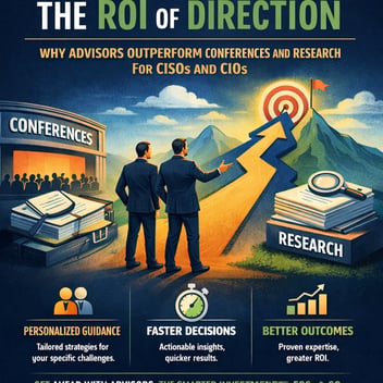 The ROI of Direction: Why Advisors Outperform Conferences and Research for CISOs and CIOs