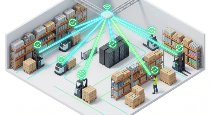 Warehousing