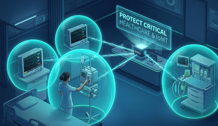 healthcase